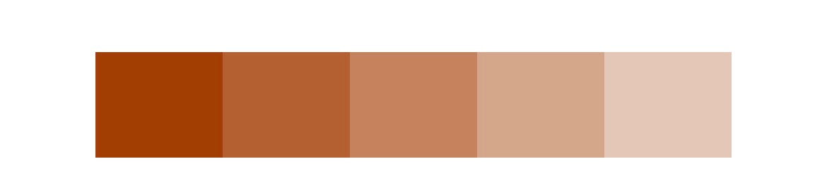 ChefMaster Sienna Gel Color