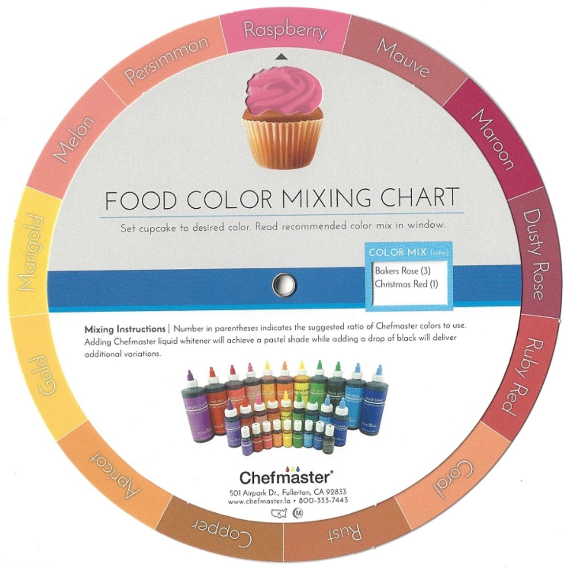 ChefMaster Food Color Mixing Chart
